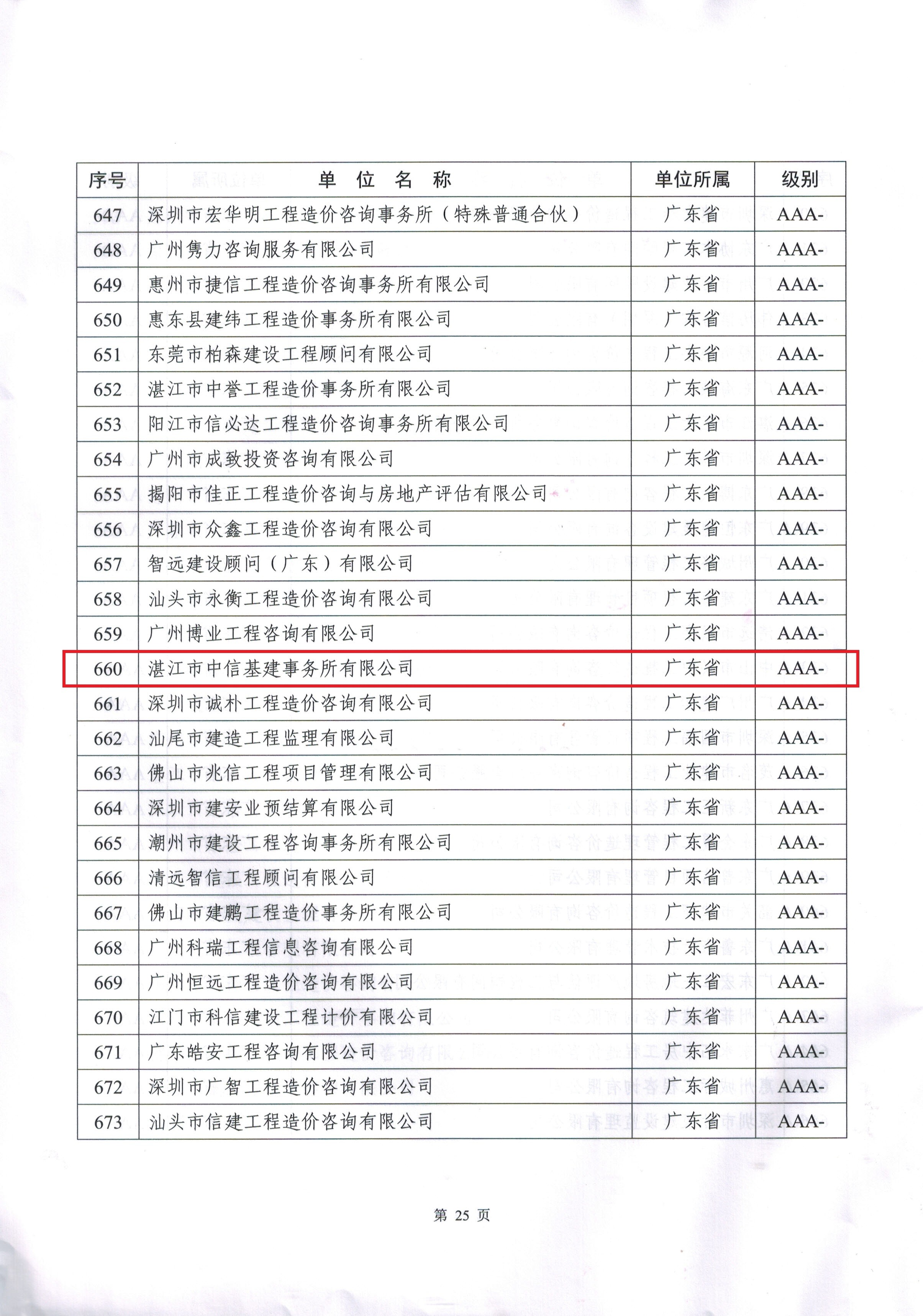 圖片關鍵詞