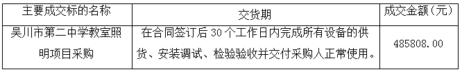 報價.png
